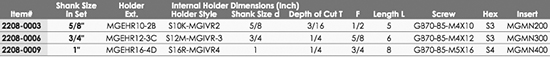 2208-0003-table.jpg