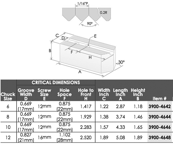 3900-4642-table.jpg