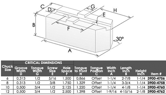 3900-4756-table.jpg