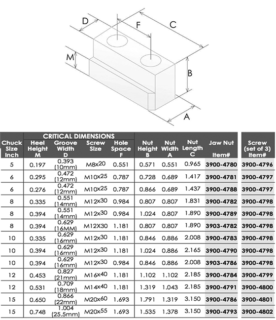 3900-4780-table.jpg