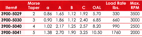 3900-5029-table.jpg