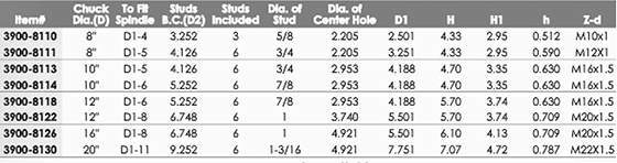 3900-8110-table.jpg