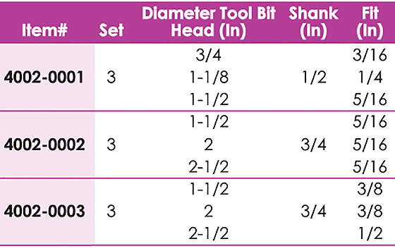 4002-0001-table.jpg