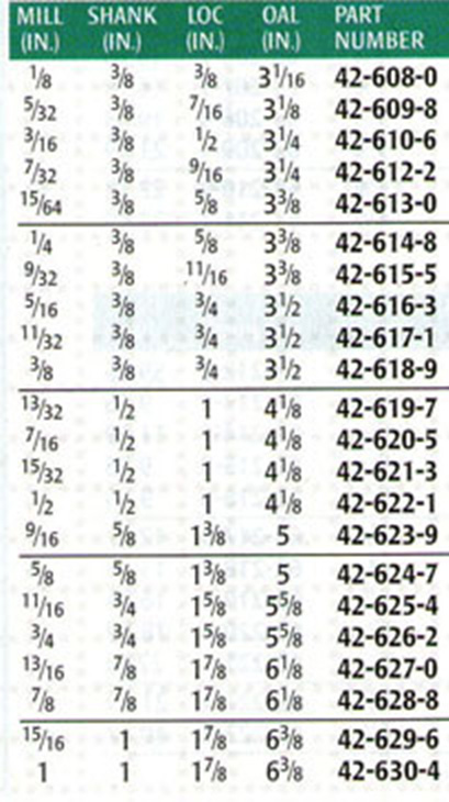 42-608-0-hss-double-end-mill-specs-largenew2.jpg