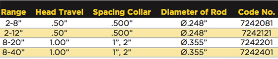 7242081-table.jpg