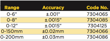 7304065-table.jpg