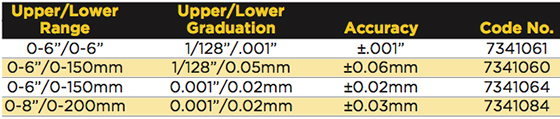 7341061-table.jpg