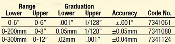 7341124-asimeto-vernier-calipers-plain-style-specs-newptdesc.jpg