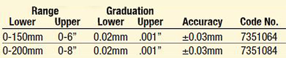 7351064-asimeto-vernier-calipers-thumb-clamp-specs-newptdesc.jpg