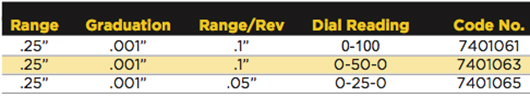 7401061-table.jpg