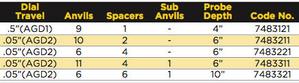 7483121-table.jpg