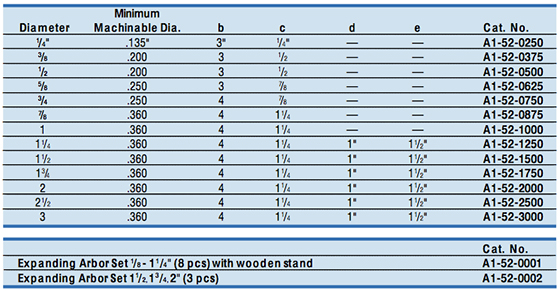 a1-52-0250-table.jpg