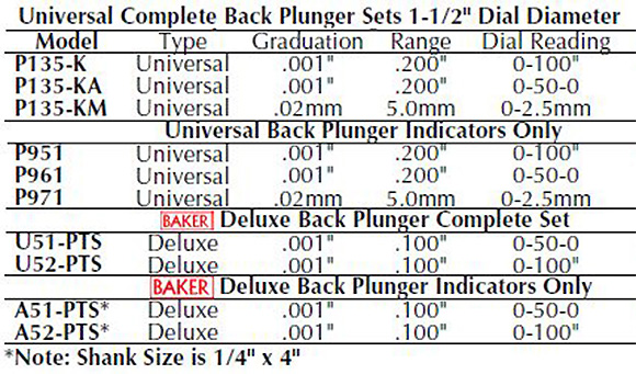 a51-pts-specs-big1.jpg a51-pts-specs-big1.jpg