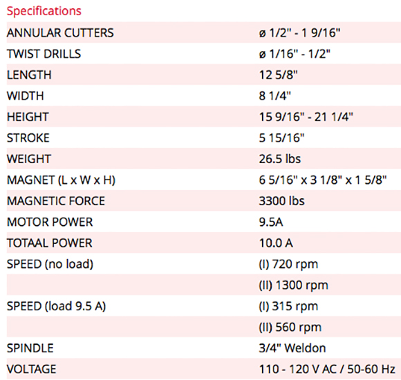 eco.40-2-table.jpg