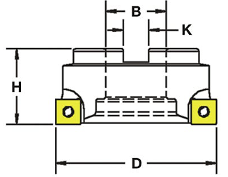 Multi-Inserto Round