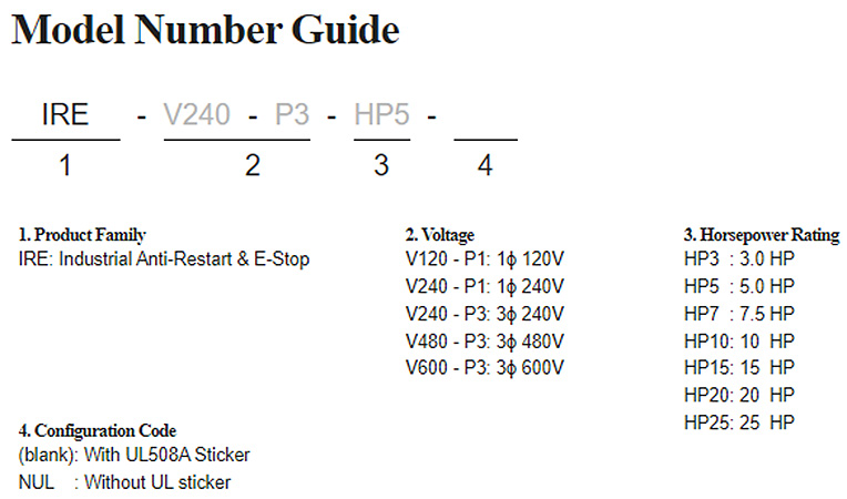 ire-makesafe-industrial-anti-restart-e-stop-system-model-number-guide.jpg