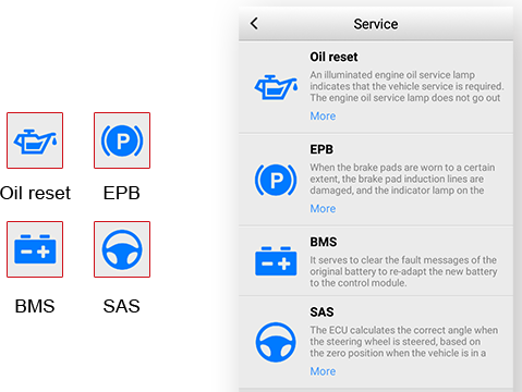 ITS600 Diagnostics and Service
