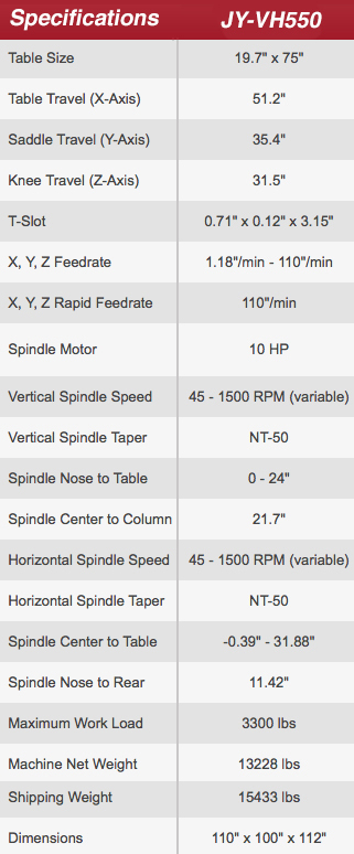 jy-vh550-table.jpg