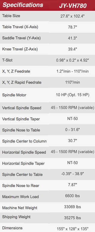 jy-vh780-table.jpg