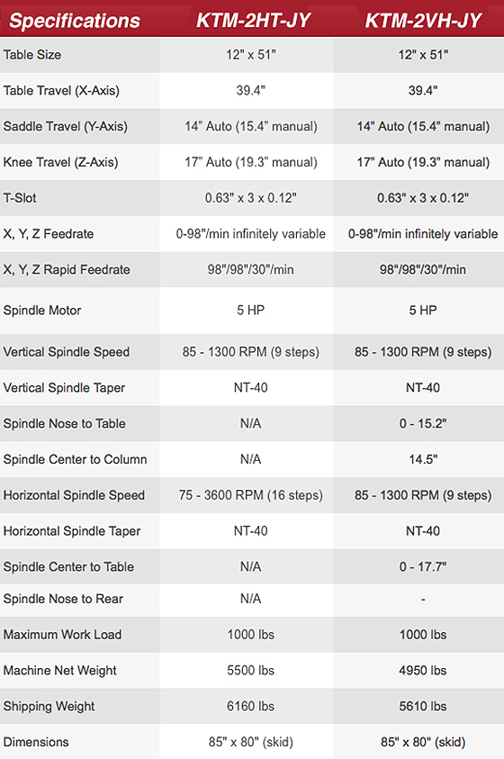 ktm-2ht-jy-family.jpg ktm-2ht-jy-family.jpg