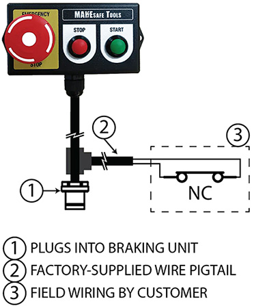 makesafe-interlock-diagram-desc.jpg