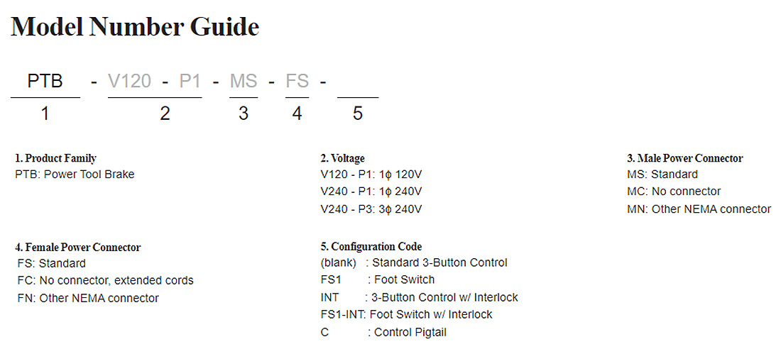 makesafe-ptb-model-number-guide.jpg