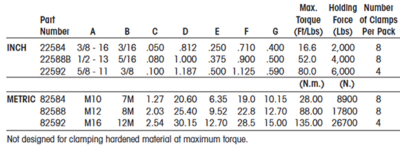 mitee-bite-22584-table.jpg