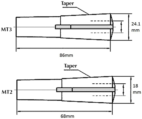 mt3-shank-family.jpg