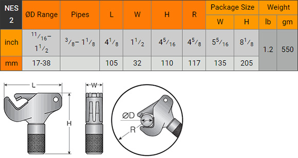 Nes 2 Specifications