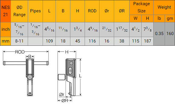Nes 21 Specifications