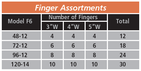 tennsmith f6 series box and pan brakes finger assortment.png