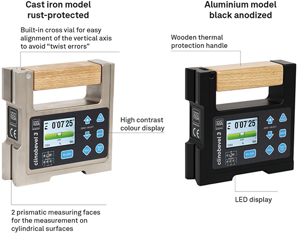 tesa clinobevel 3 electronic inclinometers comparison