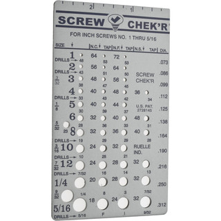 Value Collection Screw Checker Gages | Penn Tool Co., Inc
