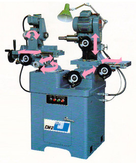 ACRA MN2 Tool & Cutter Grinder - ATCGMN2| Penn Tool Co., Inc