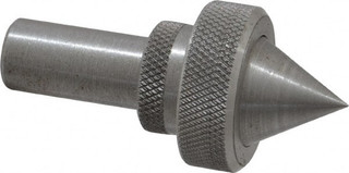 Superior Abrasives Cone Point Holder For Use with 3/4
