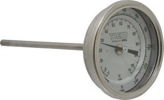 EOrder | Shorefins™ Digital Strip Thermometer - 2