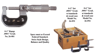 Precise Super Precision Micrometers| Penn Tool Co., Inc
