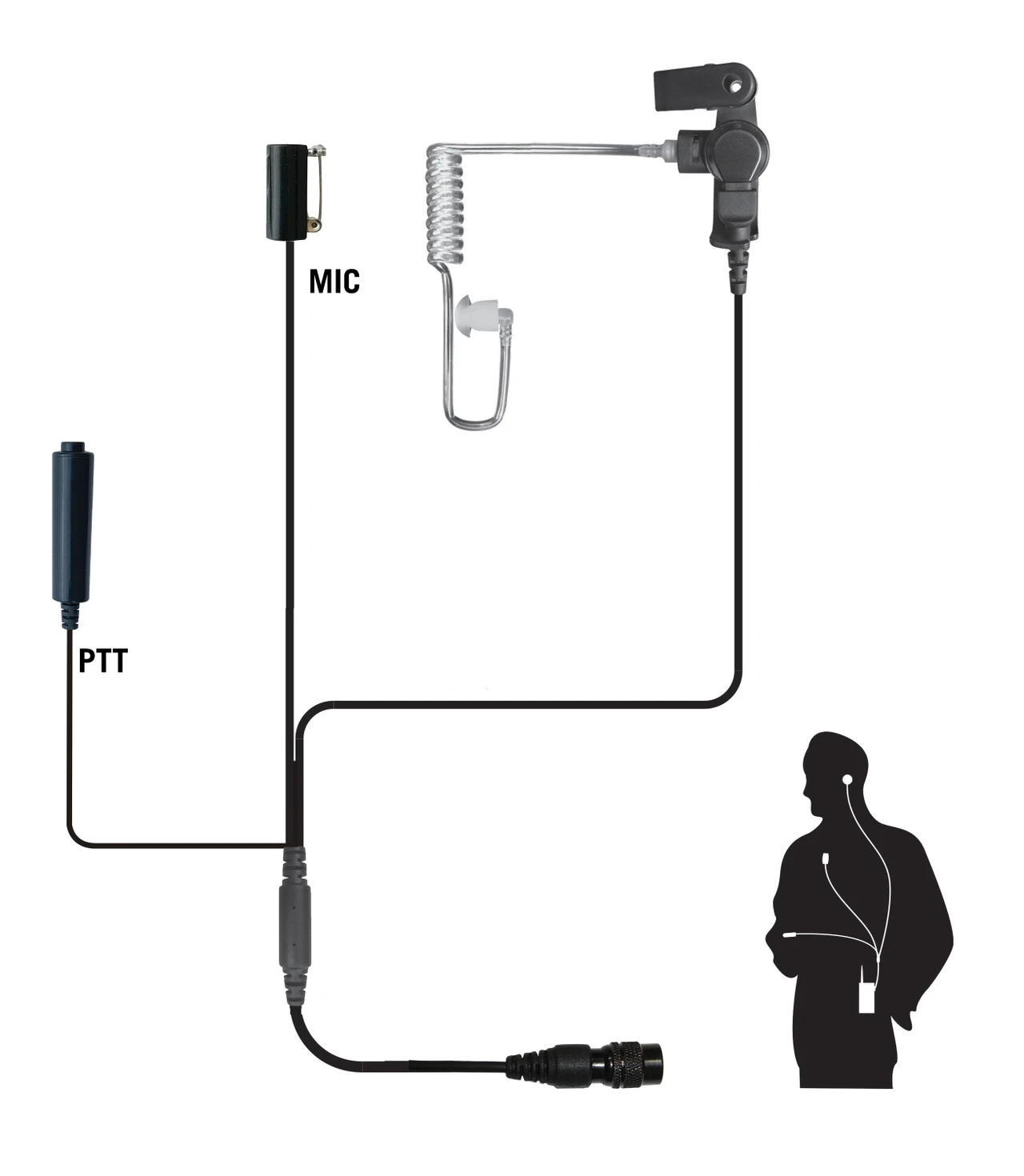 Executive 3-wire Microphone | Code Red Headsets - Headsets and ...
