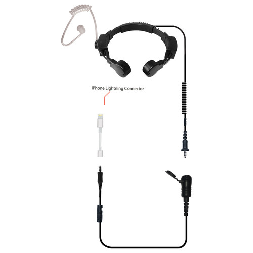 Headsets & Accessories