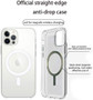 Devia Magnetic Clear Shockproof Case For All iPhone 12 Models