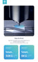 Devia Van Series Full Screen Anti-static Twice-Tempered Glass For iPhone 13 Mini