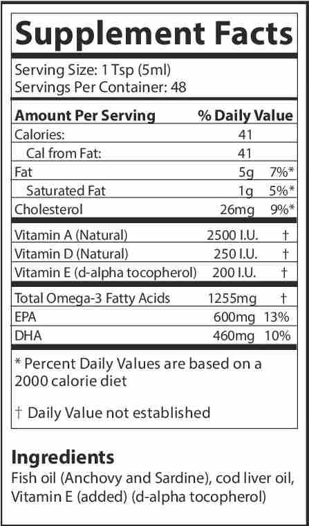 petomega supplement ingredients