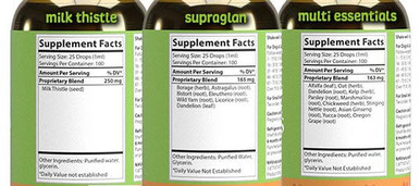 Adrenal Super Support and Nutritional Balance Kit