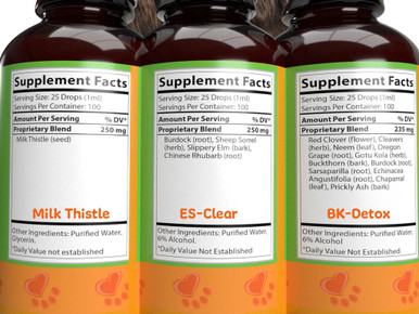 Mammary Tumor Detox Kit