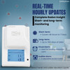 detect radon gas