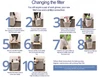 Austin Air Filter Change Instructions