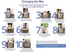 Austin Air Filter Replacement Instructions