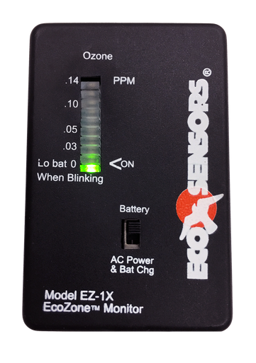 OZ. – Ozone Ozone generator OZ1 - ORBIT Technologies for Sanitation