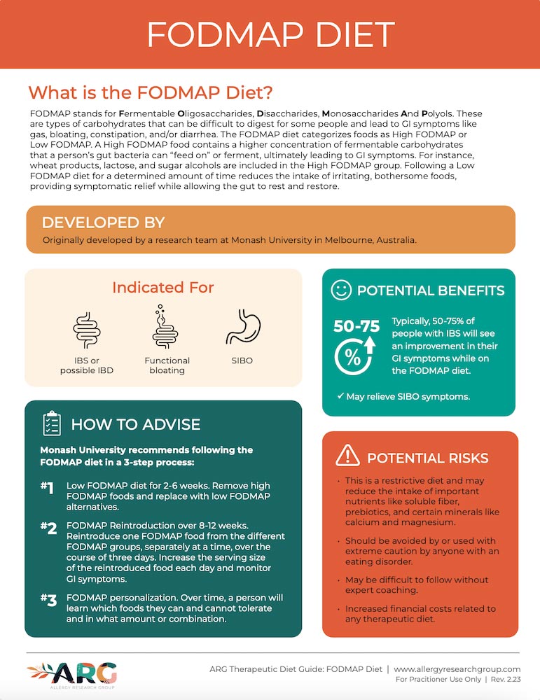 FODMAP Diet Guide