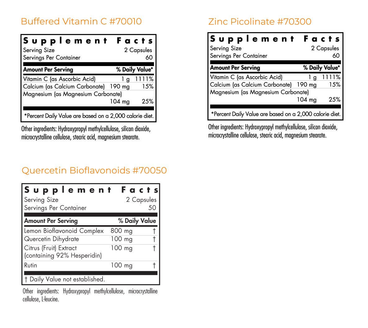 Ingels Bundle Supplement Facts Panels